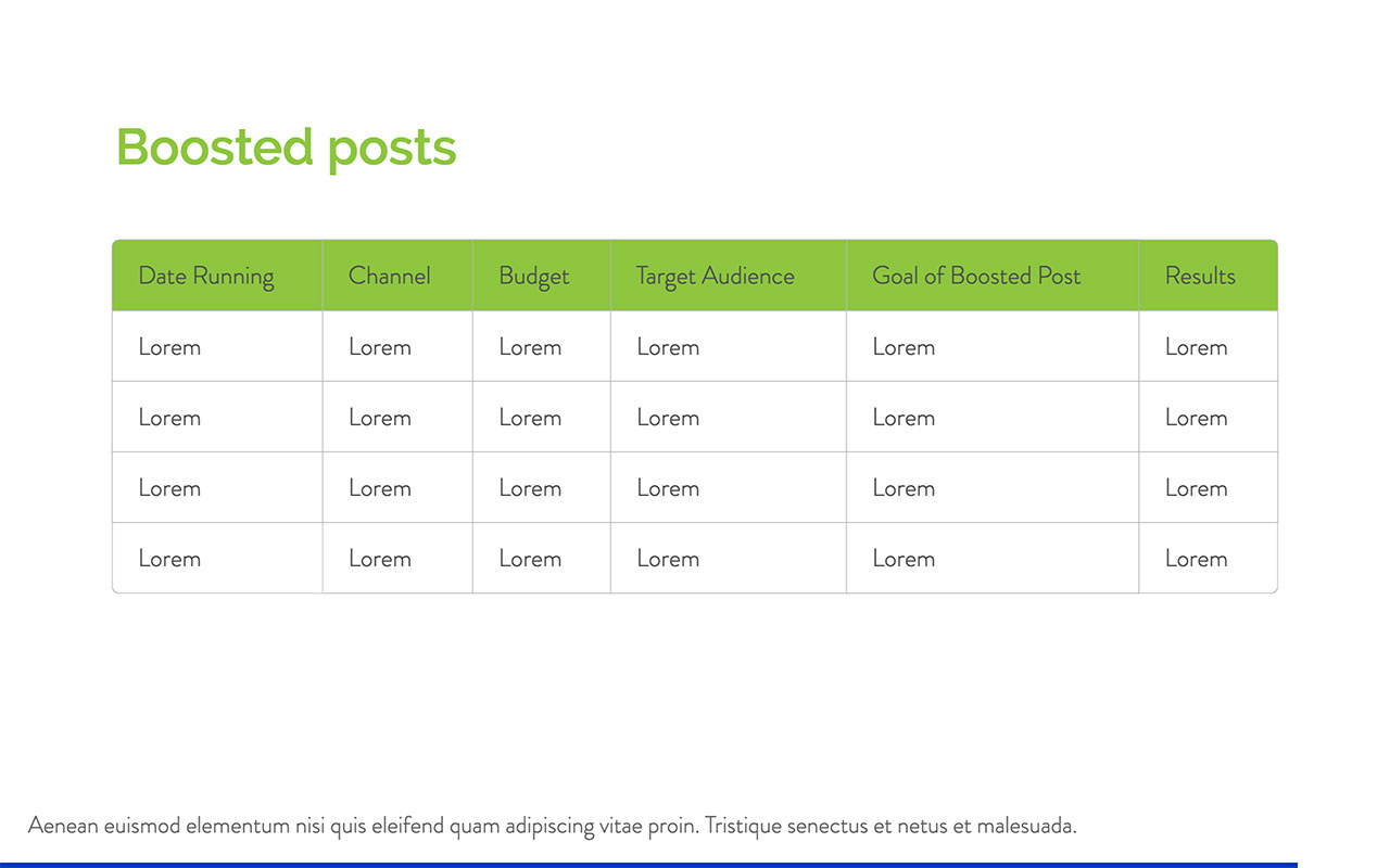 Social Media Marketing Plan Template Free PDF & PPT Download Slidebean